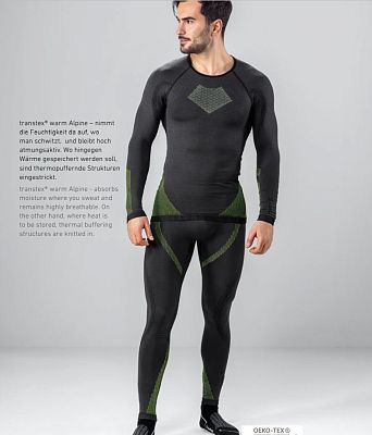 Превью  Термокальсоны LOEFFLER Transtex Warm Alpine M Black/Neon yellow